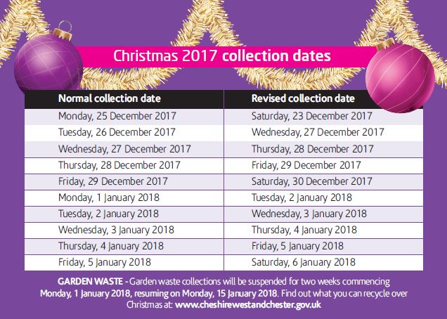 Chrstmas 2017 collections