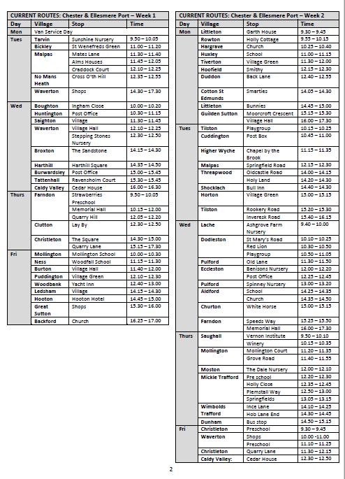 Library Service 2