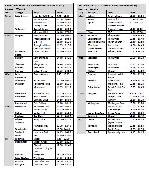 Library service 3