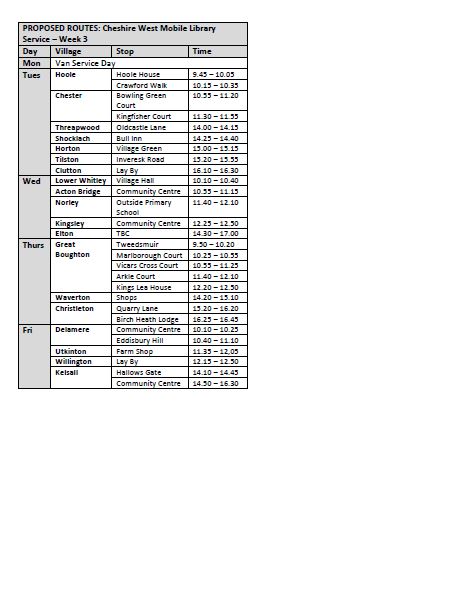 library service 4