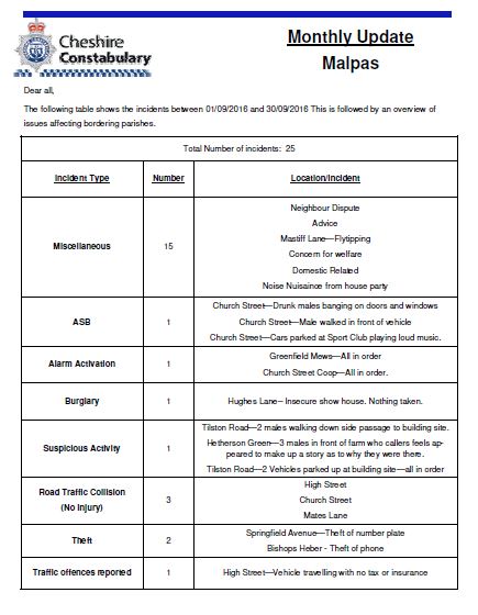 Police update sept 2016