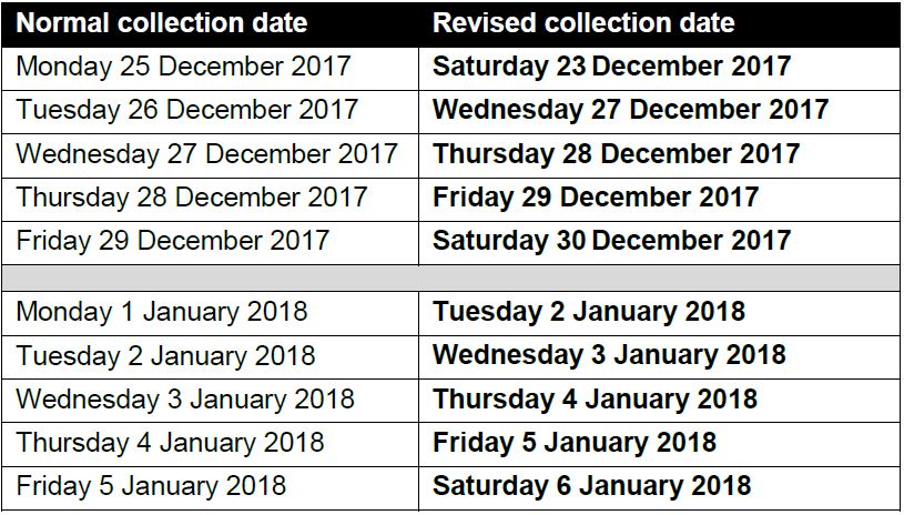 Collection days