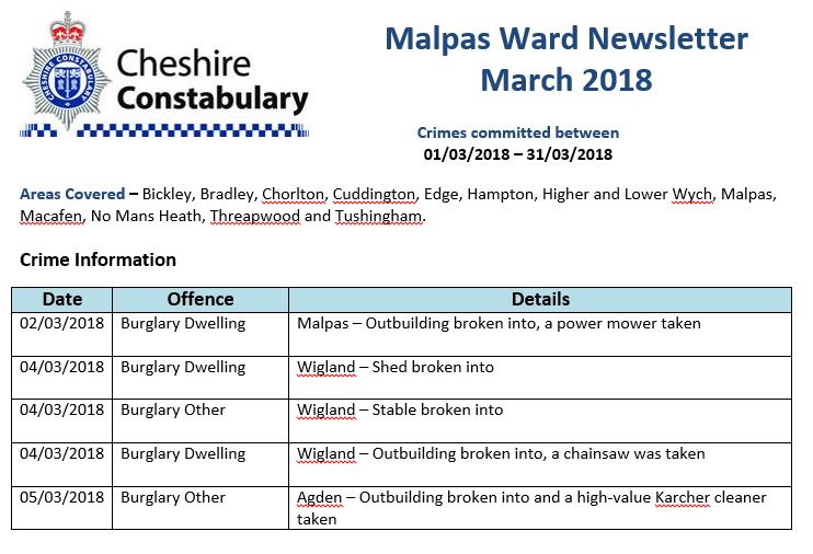 March 2018 news letter
