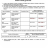 Notice of Poll