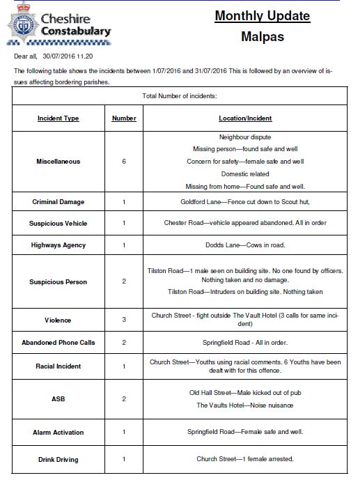 police july update 2