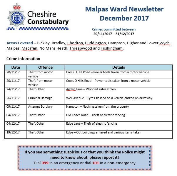Police report Dec 2017