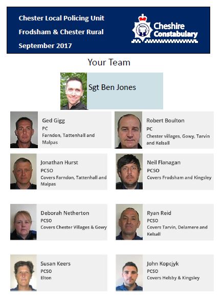 Police team