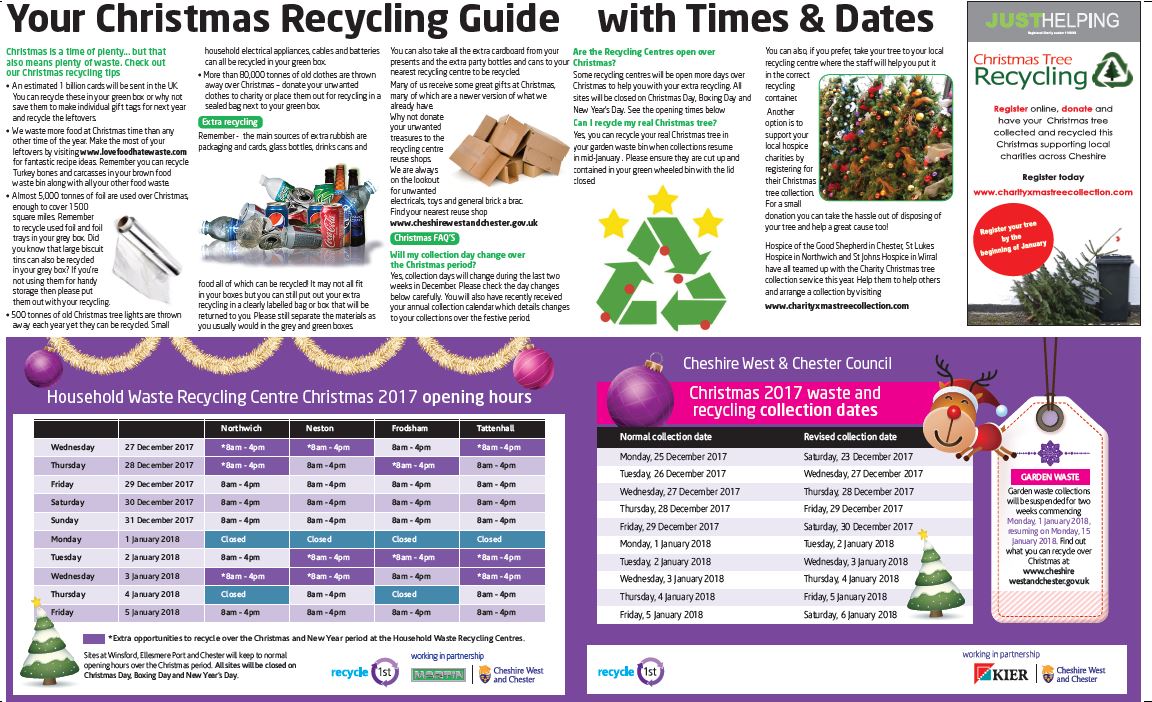 Recycling dates