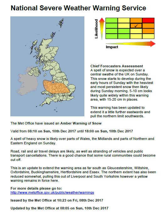 severe weather