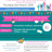 Social prescribing