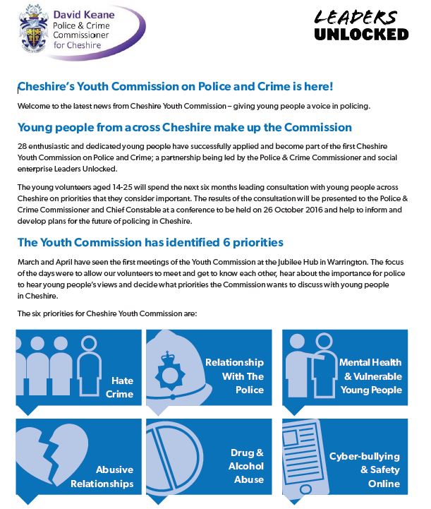 Youth Police 1